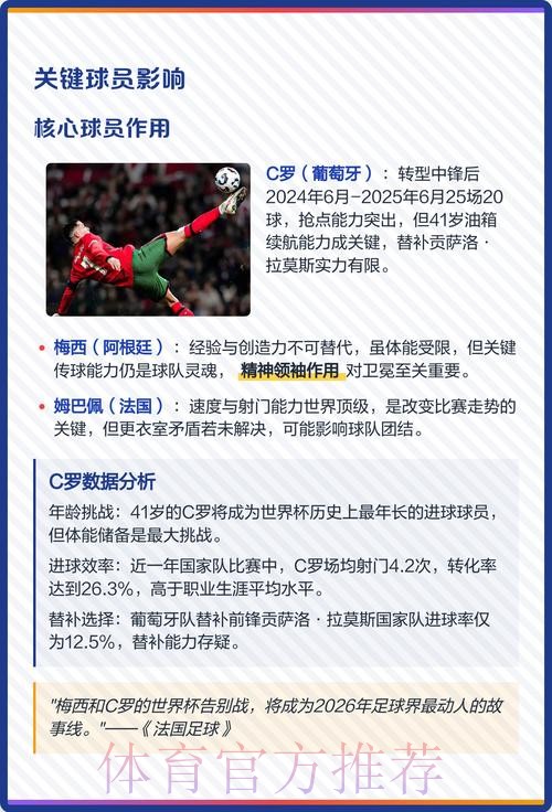 2026世界杯投注实时热门